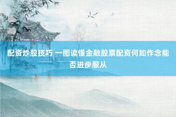 配资炒股技巧 一图读懂金融股票配资何如作念能否进步服从